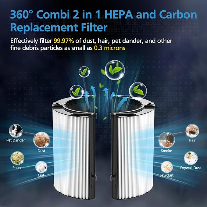 Combi 360°Glass HEPA+Activated Carbon Filter For Dyson TP09 TP07 TP06 TP04 TP10 TP4A TP7A HP04 HP06 HP07 HP09 HP10 HP4A HP7A PH01 PH02 PH03 PH04 PH3A DP04 Air Purifier,965432-01