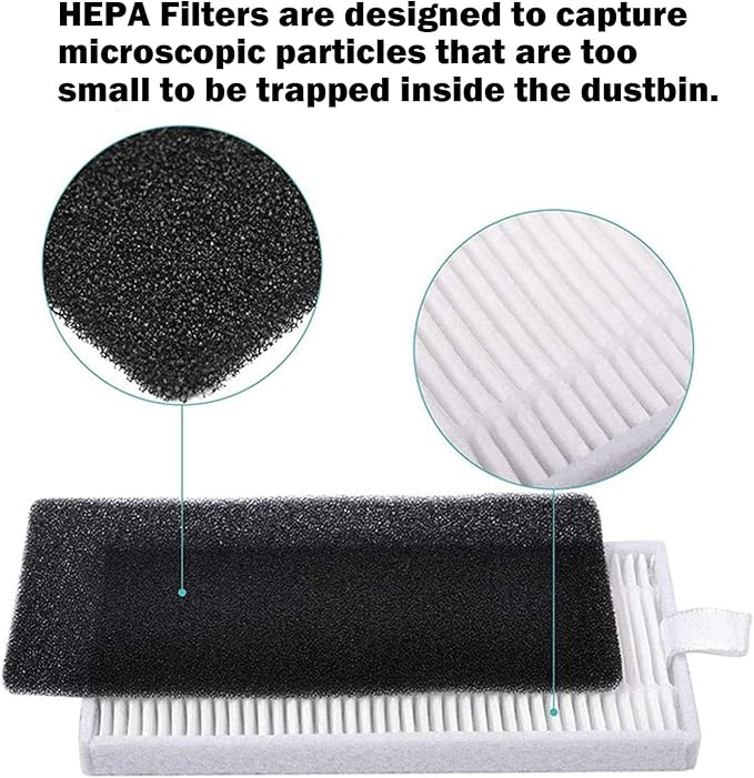 Replacement Parts for Yeedi K600 K700 for Ecovacs Deebot N79 N79s DN622 500 N79w Robotic Vacuum Cleaner Accessories Kit, Includes 2 Main Brushes 1 Primary Filter 4 HEPA Filters 5 Pairs Side Brushes