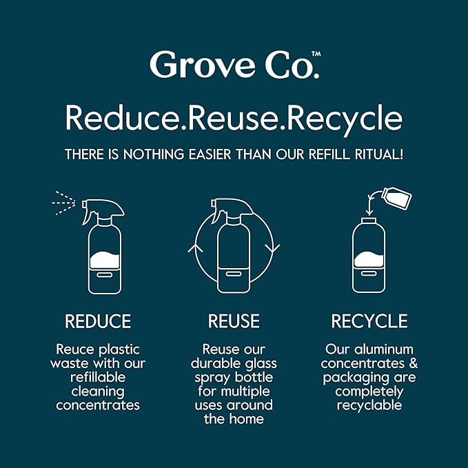 Grove Co. Multi-Purpose Cleaner, Refill Concentrate (6 x 1 Fl Oz) Plant-based Household Cleaning Supplies, Ammonia & Chlorine Free, No Plastic Waste, Lavender Blossom & Thyme, Total 3 x 2 Pack Refills
