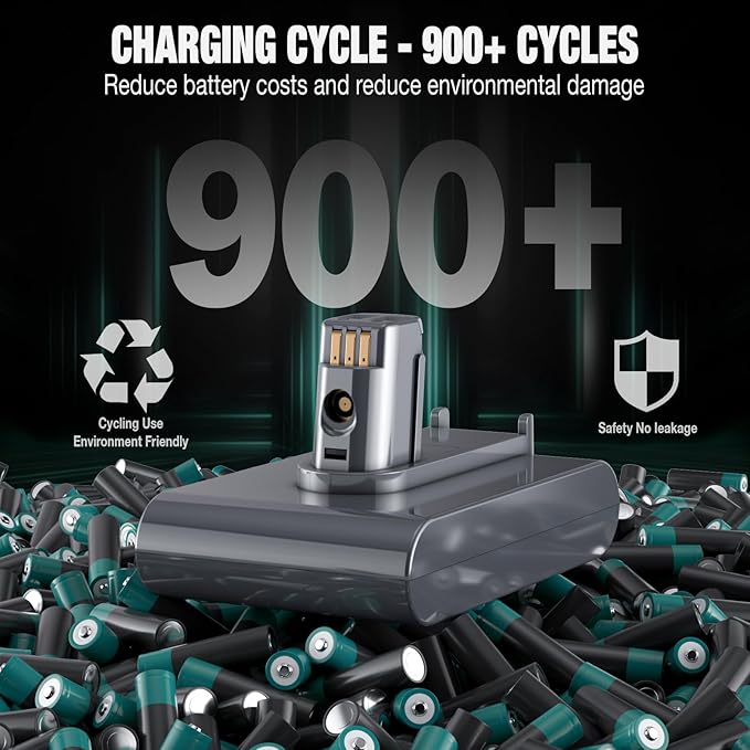 EGR Upgraded DC35 Battery Replacement Compatible with Dyson DC31 DC34 DC35 DC44 DC45 917083-01 Handheld Vacuum Cleaner (Not Fit All Type B)