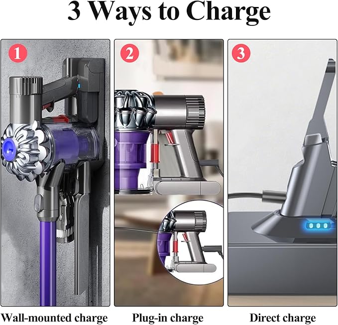 BOTKK Professional 21.6V Replacement for Dyson V8 Battery Replacement SV10 SV25, Compatible with Dyson V8 Animal Absolute Motorhead Fluffy Carbon Fiber Series Cordless Vacuum 215681