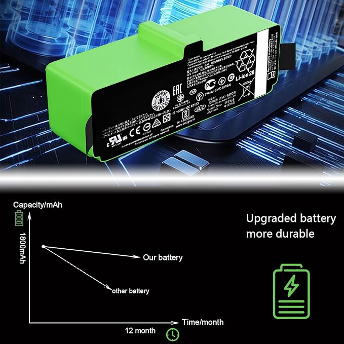 for iRobot Battery Replacement Roomba Battery Compatible with Roomba 890 891 895 877 860 850 805 801 700 695 690 685 680 677 675 671 670 665 652 640 614 615 500 400 g3 Series 1800Li 26Wh 1800mAh