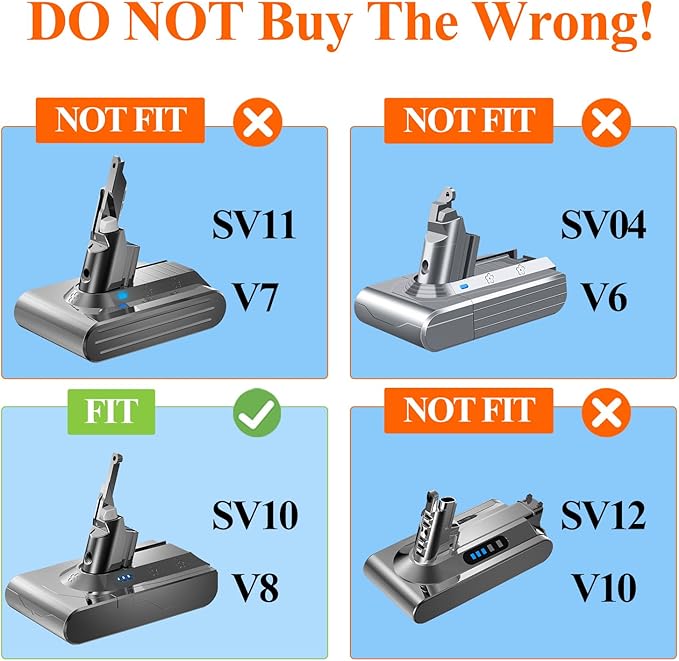 BOTKK Professional 21.6V Replacement for Dyson V8 Battery Replacement SV10 SV25, Compatible with Dyson V8 Animal Absolute Motorhead Fluffy Carbon Fiber Series Cordless Vacuum 215681