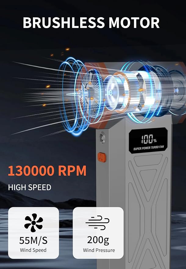 Aicevoos AS-S50 Electric Air Duster-130000RPM Super Power Cordless Air Duster, 4-Gear Adjustable Mini Blower with Fast Charging, Dust Blower for Computer, Keyboard, House, Outdoor and Car | Gray