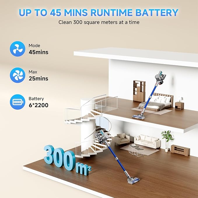 Vaconly Cordless Vacuum Cleaner, 8 in 1 40Kpa 55Mins,Lightweight Vacuum Cleaners for Home, Stick Vacuum with Anti-Tangle Brush,Wall Mount, Rechargeable Cordless Vacuum for Floor/Sofa/Pet Hair, Blue