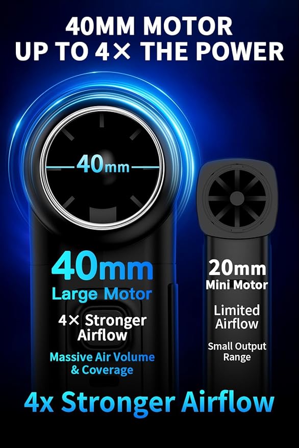 Instant Dust Removal – Electric Air Duster 130000 RPM, 40 mm Motor, 8000 mAh Battery & 30 W Fast Charge, TFT Screen, 300-Speed Control, Rechargeable Compressed Air Blower for PC & Electronics