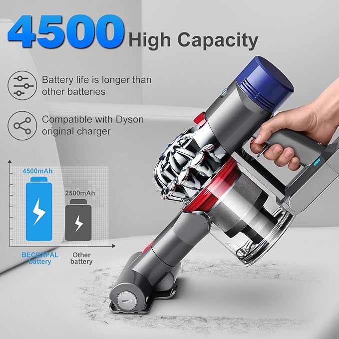 BECDXPal V8 Battery Replacement, 4500mAh 21.6V Replacement Battery for D-yson V8, Compatible with V8 Series SV10 V8 Animal V8 Motorhead V8 Absolute V8 Carbon Fiber V8 Fluffy Cordless Vacuum Cleaner