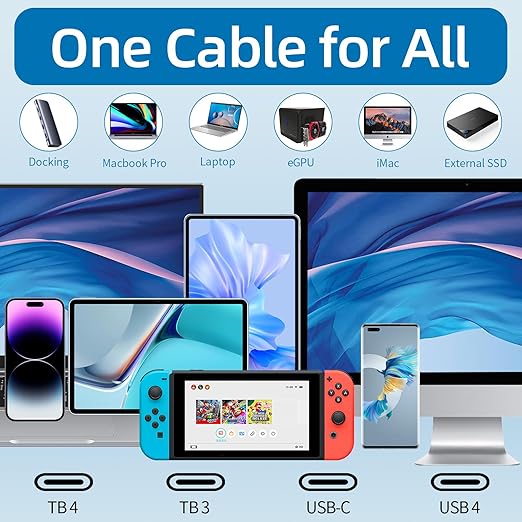 Talmosal 240W for Thunderbolt 4 Cable 2.3 ft, Support 8K@60Hz, 4K@144Hz 40Gbps/240W PD Charging for iPhone 17, USB4, Mac mini M4 / M4 Pro, MacBook Pro, Docking, eGPU, SSD, Surface Pro