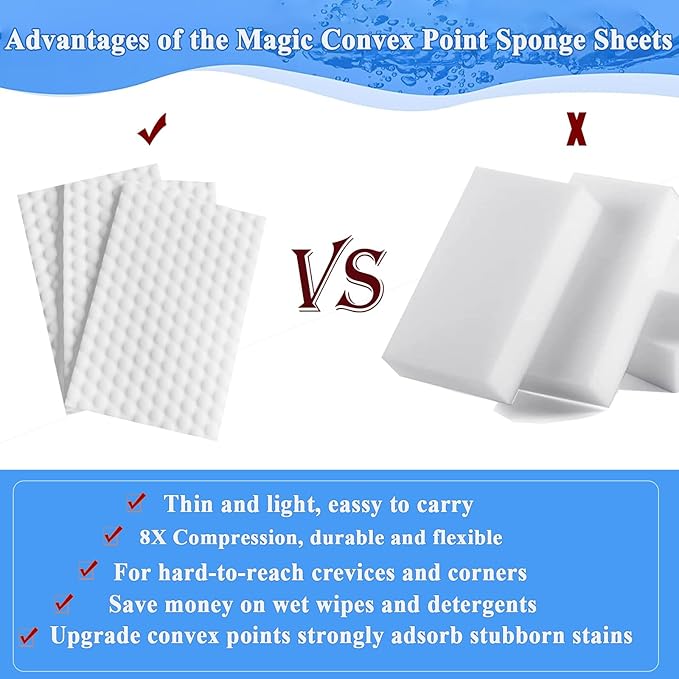 Magic Sponge Eraser Sheets, 52Pcs All-Purpose White Melamine Sponge Convex Point Disposable Magic Cleaning Wipes for Furniture Kitchenware, Hard-to-Reach Places, Shoe