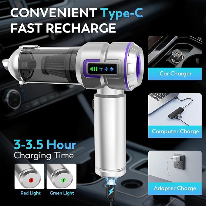 KedeeSparkle Car Vacuum Cleaner, 22000PA High Power Portable Handheld Car Vacuum & Air Duster, Mini Cordless Vacuum with LED Display, for Home, Office, Camping (Silver Purple)