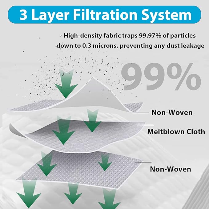 Dirt Disposal Bags Compatible with iRobot Roomba Essential Vac 2 Q0520,105 Vac,105 Combo, 104 Combo, Plus 405/Plus 505 Combo, Max 705 Vac, Replacement Dust Bags Vacuum Cleaner Parts