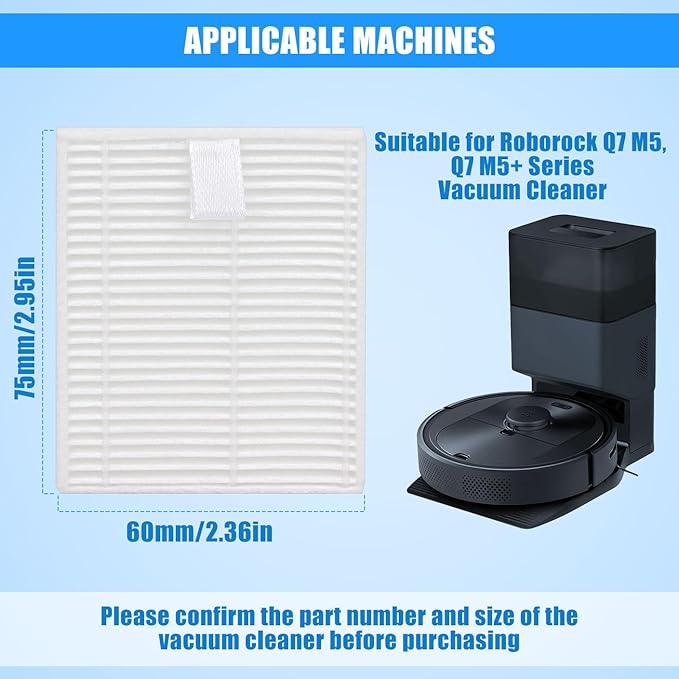 Replacement Filters for Roborock Q7 M5: For Q7 M5+/Q7 L5/Q7 L5+ Vacuum Cleaner Upright Filter Filter Household Cleaning Sweeper Filter,Replacemnet Filter Washable and Reusable(4 Pack White)