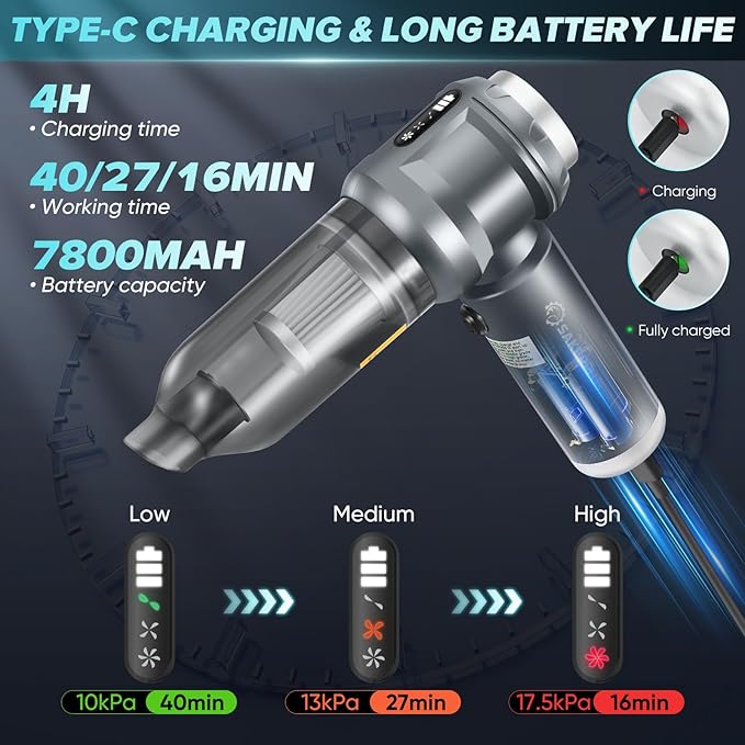 SakerPlus 4 in 1 Handheld Car Vacuum Cleaner, 17500PA High Power Rechargeable Portable Vacuum with LED Light, Multi Nozzles for Car, Home & Office–Ideal for Family(Light Grey)