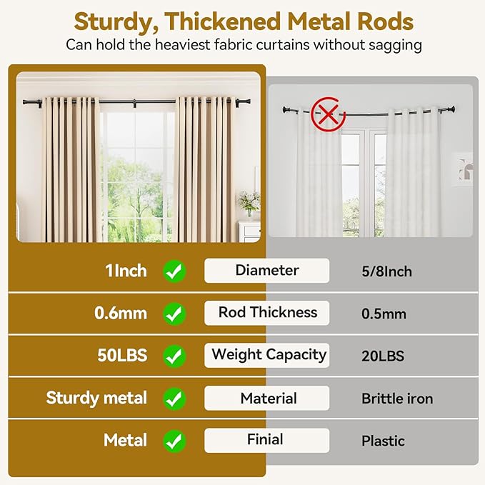 Curtain Rod 2 Pack 32-58 Inch, Heavy Duty 1 Inch Curtain Rod, Black Short Adjustable Window Treatment Rods, Modern Design, Easy Installation