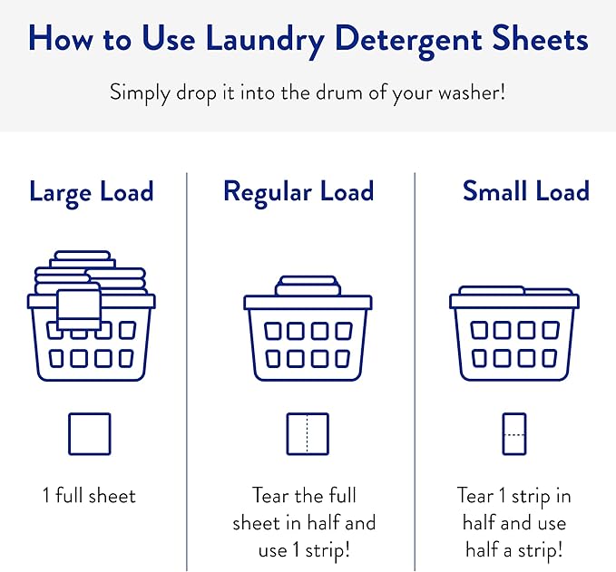 The Clean People Unscented Baby Laundry Detergent Sheets - Hypoallergenic - Ultra Concentrated, Recyclable Packaging, Fights Stains & Odors on Baby Clothes & Bedding - Fragrance Free, 32 Pack