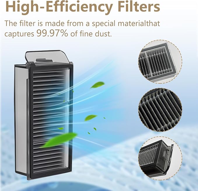 Replacement for Dreame X50 Ultra, L50 Ultra, L40s Pro Ultra, for Mova V50 Ultra Robot Vacuum Cleaner, 1 Main Brush, 2 HEPA Filters, 4 Dust Bags, 4 Mop Pads, 4 Side Brushes, L50 Ultra Accessories