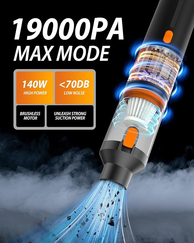 Nimbelephant Handheld Car Vacuum Cleaner Cordless, 19000Pa Strong Suction Portable Mini Vacuum, Blow & Suction 2 in 1 Small Vacuum Cleaner for Car, Desk, Keyboards, Pet