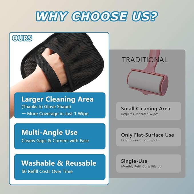 GASRONS 1-Pack Pet Hair Removal Glove for Dogs and Cats, Electrostatic Reusable Grooming Glove for Furniture, Couch, Carpet, Car Seat and Clothing