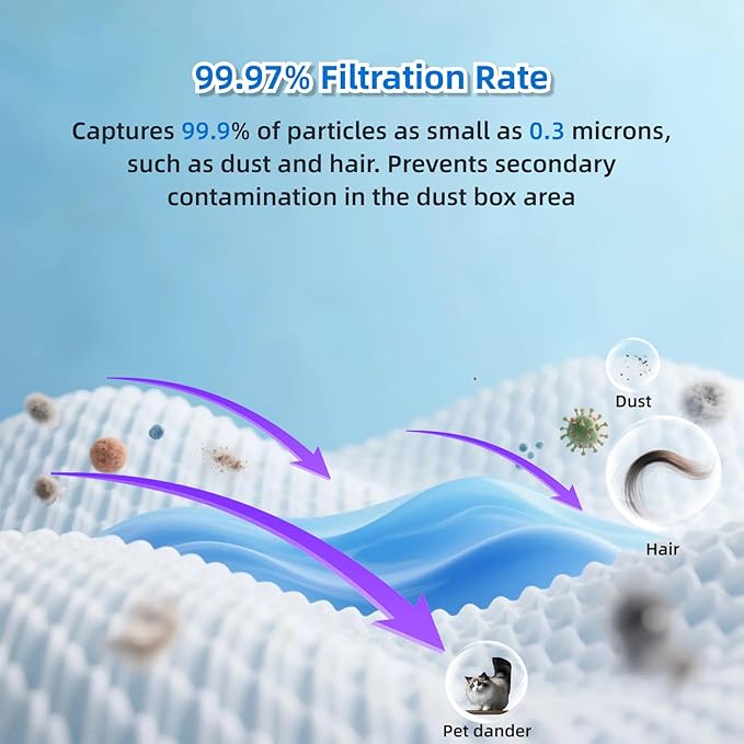12 Pcs X10 Pro Omni Replacement Parts for eufy X10 Pro Omni Robot Vacuum with Self-Empty Station Robot Vacuum Cleaner Bags,Includes 6 Dust Bags+6 Mop Pads