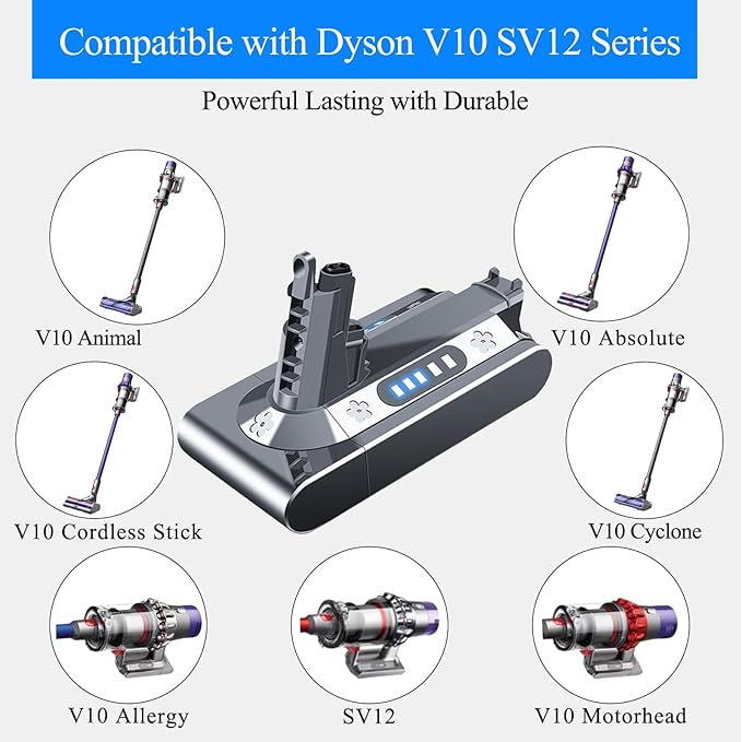 BOTKK Premium Replacement for Dy/Son V10 Battery SV12 Compatible with V10 Cyclone Animal Absolute 242151 Fluffy Motorhead Total Clean Cordless Stick Vacuum Cleaner (Not Fit SV10)