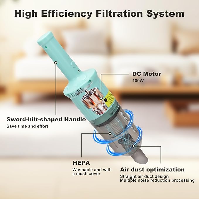 TROURAY 6-in-1 Rechargeable Household Stick Vacuum Cleaner, Convertible to Handheld, for All Kinds of Cleaning in Your Home on Hard Floors, Upholstery, Sofas, Cars (Green)