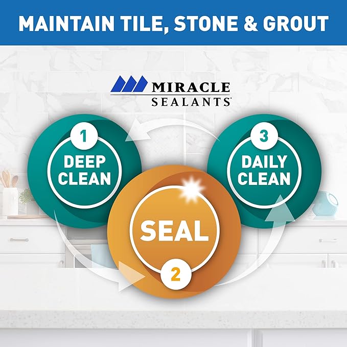 Miracle Sealants Industrial Strength Grout Cleaner and Brightener, Quart, 6 Pack