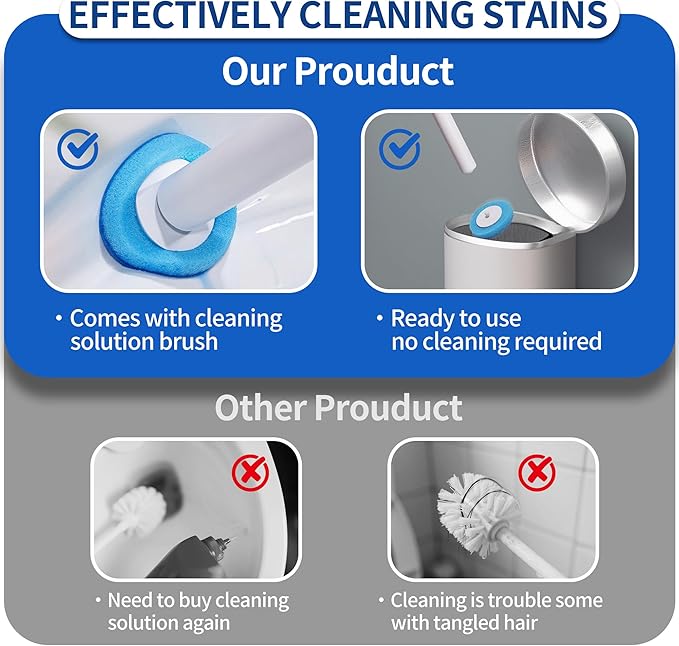 SWIFTIRON Disposable Disposable Toilet Bowl Cleaner Brush, Toilet Brush and Holder Set with Refills, Bathroom Cleaning Supplies (32 Replacement Heads)