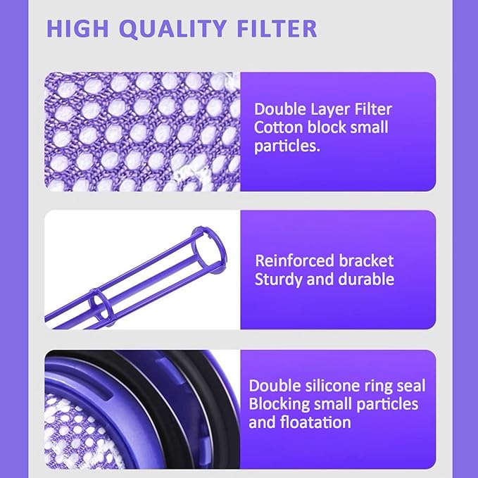 Vacuum Filter Replacement Kit for V7, V8 Animal and V8 Absolute Cordless Vacuum, 2 Pre Filter, 2 Post Filter, Replaces Part # 965661-01 & 967478-01