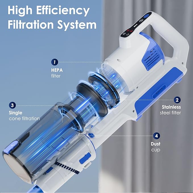 whall Cordless Vacuum Cleaner, 45KPA 88,000RPM Vacuum Cleaners for Home with LED Display, Self-Standing & Anti-Tangle, Lightweight Stick Vacuum for Pet Hair Carpet Hard Floor, Azure