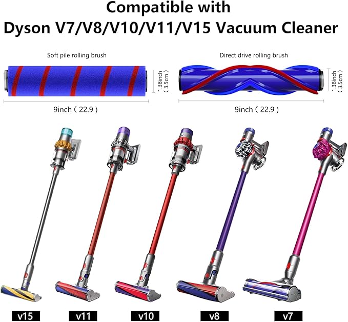 Vacuum Head Replacement Compatible with Dyson V7/V8 Absolute V11/V15 Animal V10 Cyclone Cordless Vacuum Cleaner, The Motorhead Replacement Parts Suitable For Hardwood Floor Attachment