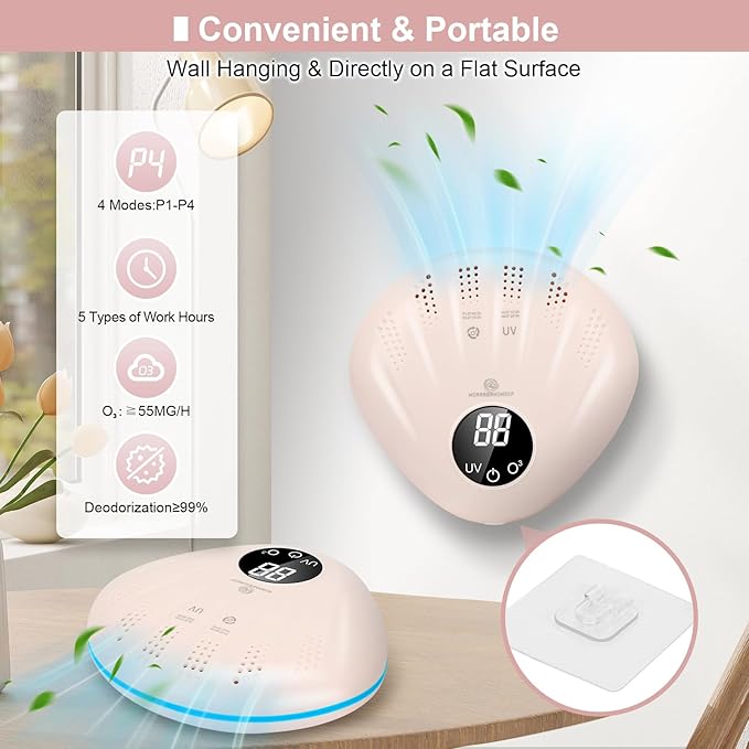 Ozone Machine Eliminator for Strong Odor, Portable Ozone Generator Odor, Rechargeable 10000mAh Odor Eliminator, For Car, Bedroom, Toilet, Kitchen, Smoke, Pet Odor Removal