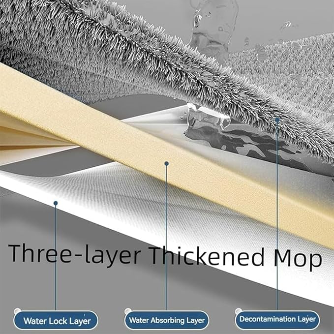 Large Flat Mop, Saker Plus Self Wringing Mop 360° Rotating Flat Mops with Washable Microfiber Pads, Independent Drainage Scraper Floor Cleaning System (White, 2 Microfiber Pads)