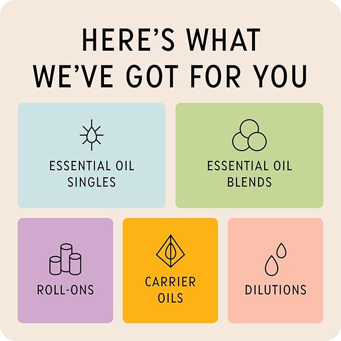 The Best Bergamot Essential Oil- Premium Grade- 100% Pure & Natural for Aromatherapy, Diffuser, Spa, Massage, Air Freshener- 10 ml (.33 fl oz)