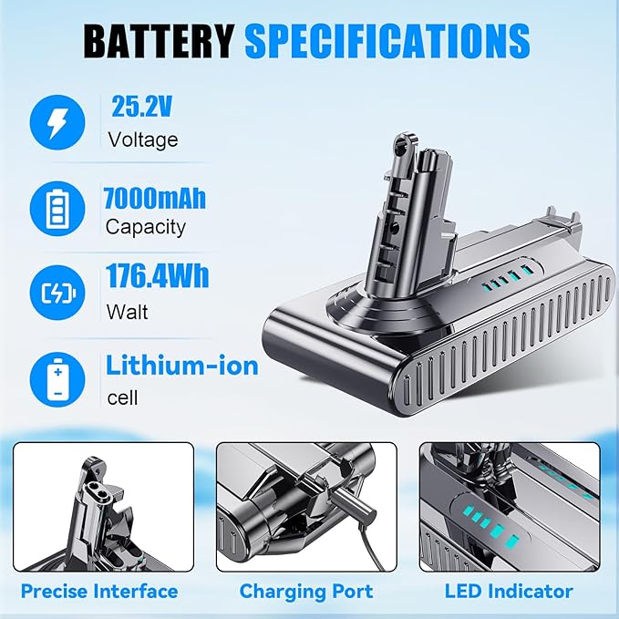 Replacement for dyson v10 battery SV12 7-Cell 206340 Battery 7000mAh Compatible with V10 Animal V10 Absolute Fluffy Motorhead SV12 Cordless Stick Vacuum Cleaner 25.2V 206340 969352-02 Carpet cat dog