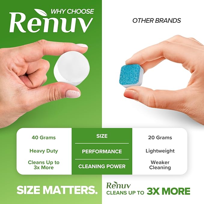 Renuv Garbage Disposal and Washing Machine Cleaner Bundle and Save!