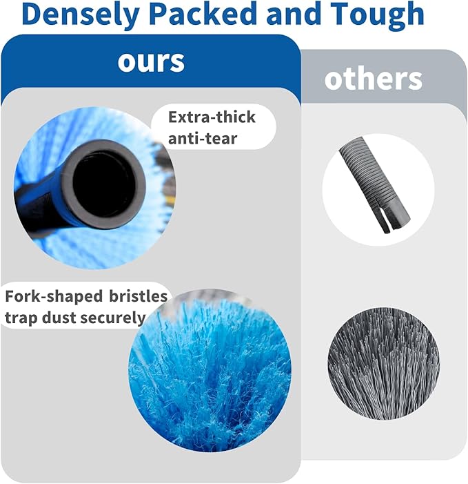 3 Pack Screw on Webster Cobweb Duster Head for Pole,Spider Web Remover Brush, Cobweb Duster Head Attachment,Fits Standard 3/4 inch Threaded Poles (3, Blue)