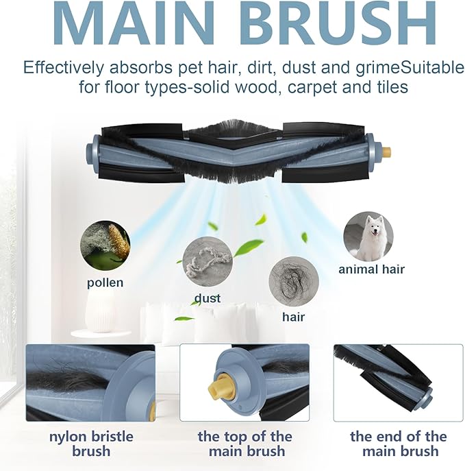 Accessories for ECOVACS Deebot T20 Omni, T20 Max, T20 Pro Robot Vacuum Cleaner, T20 Max Replacement 24 Pcs, 2 Main Brushes, 4 Filters, 6 Mop Pads, 5 Dust Bags, 6 Side Brushes
