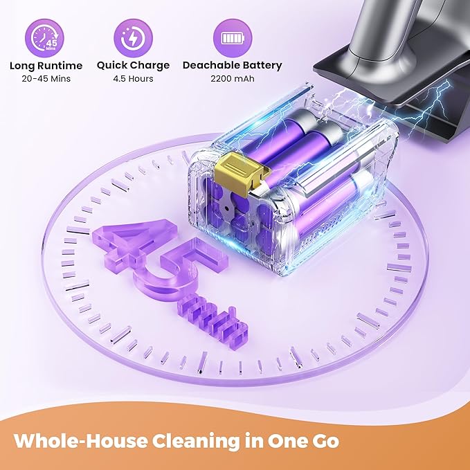 UML0 Cordless Vacuum Cleaner, 40Kpa Powerful Suction Stick Vacuum Cleaners for Home, 45 Mins Runtime, 1.6L Dust Box, Anti-Tangle, 8-in-1 Rechargeable Vacuum for Hardwood Floor, Carpet, Pet Hair