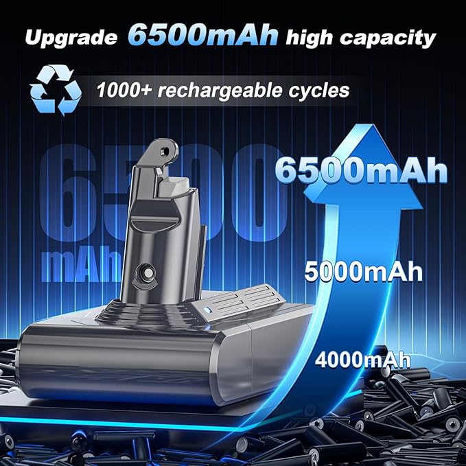 Becleanlife 6500mAh V6 Battery Replacement Compatible with Dyson V6 Animal/Absolute/Motorhead/Fluffy SV03 SV04 SV05 SV06 SV07 SV09 DC58 DC59 DC61 DC62 DC72 DC74 Vacuum Cleaner