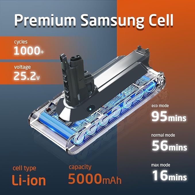 ELO V11 Screw Version Battery Compatible with V11 Screw-Installation Battery Vacuums: V11 Animal, V11 Complete, V11 Pro, V11 Torque, SV14.(for Screw-in Version Only) Part No. 970145-06