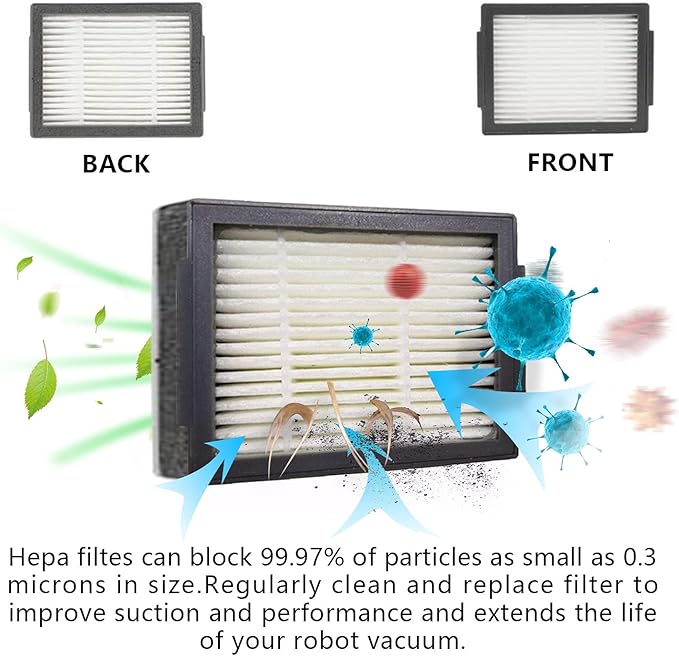 24PK Replacement Parts Kit Compatible with iRobot Roomba E & I & J Series i1 i3 i4 i5 i6 i7 i8 J7 J5 J6 J8 J9 Plus E5 E6 Vacuum,Including 2 Main Brushes & 10 Filters & 10 Side Brushes