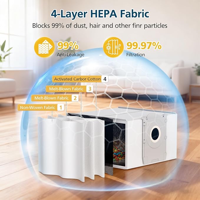16 Dust Bags for ECOVACS DEEBOT X9 PRO OMNI, X8 PRO OMNI, T80 OMNI, T50 MAX PRO, T50 PRO, T50 OMNI, T30C OMNI, and for Yeedi M14 S14 S16 Plus Robot Vacuum, 3L Activated Carbon Bags Replacement