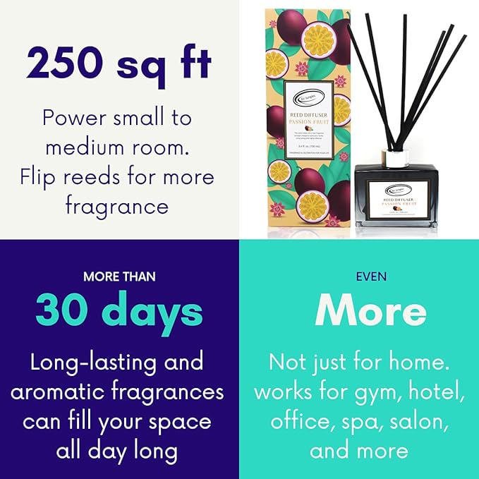 Air Jungles Passion Fruit Fragrances Reed Diffuser Set with Sticks, Scent Incense Oil, Essential Oil Air Freshener for Home, Office, Gym, and Room Diffuser, 3.4 fl. oz