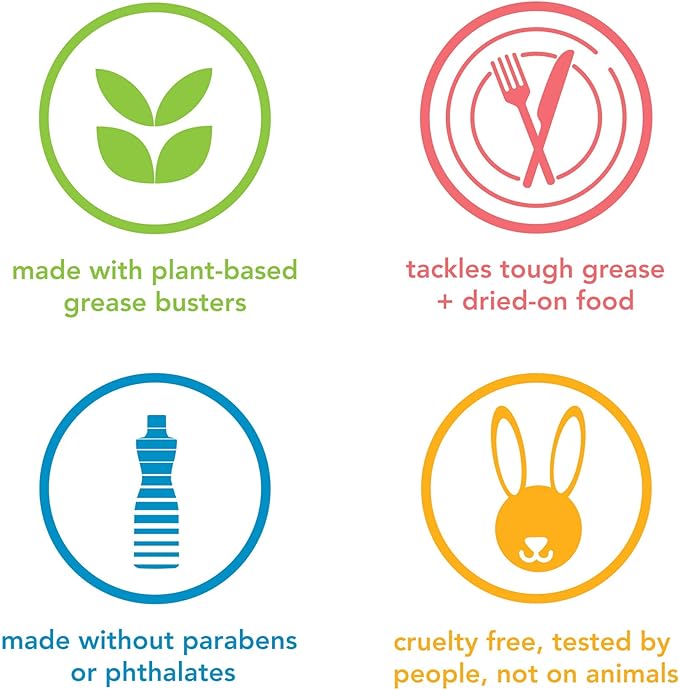 Method Dish Soap, Lime + Sea Salt, Biodegradable Formula, Tough on Grease, 18 Fl Oz (Pack of 1)