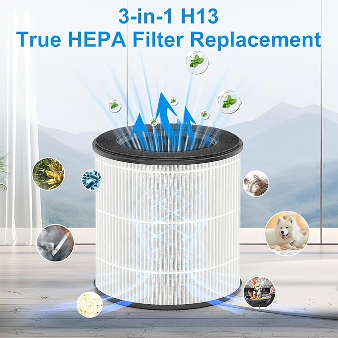 Tailulu 2 Packs D09 Air Purifier Replacement Filter, 3-in-1 True H13 True HEPA Air Cleaner Purifier for Home Large Room Up to 1500 Sq Ft