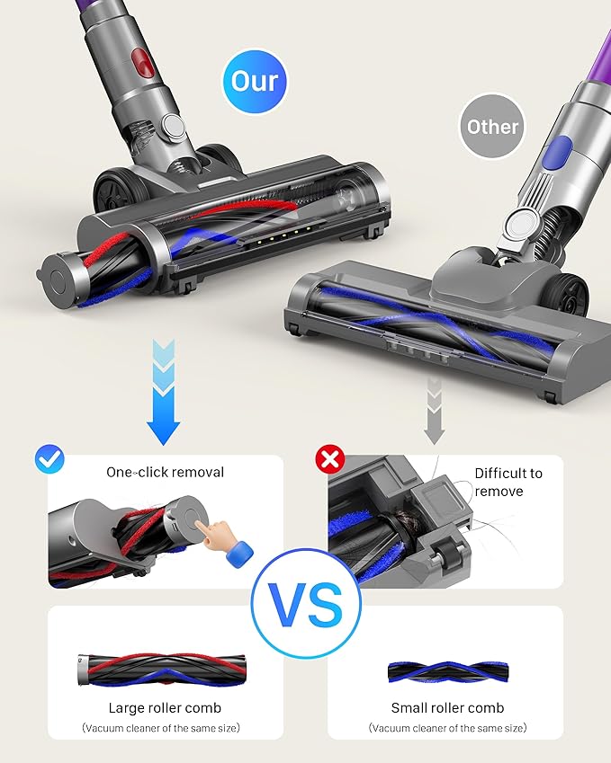 iXlion Cordless Vacuum Cleaner for Home - Powerful Stick Vacuum with HEPA Filter, 55-Min Runtime, LED Light, Anti-Tangle Brush, Detachable Battery,Lightweight Vacuum for Pet Hair,Carpets & Hard Floors