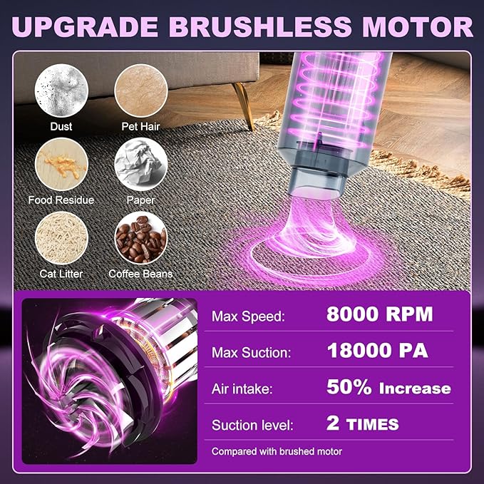 TianJQiS Handheld Car Vacuum Portable Cordless - 18000PA High Power with Brushless Motor, 4-in-1 Air Duster, Blower, Pump & Rechargeable Mini Vacuum for Car, Home, Office (Silver Grey+Purple)