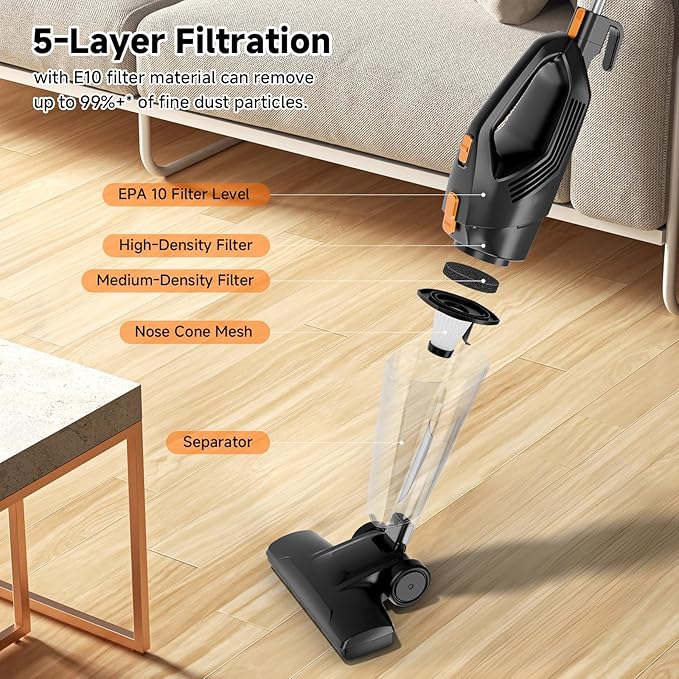 fenhua Corded Stick Vacuum Cleaner - Lightweight, Powerful Suction with 450W Motor, 3-in-1 16.4Ft Cord Vacuum Cleaners for Home, Hard Floor, Carpet, Pet Hair Black Orange