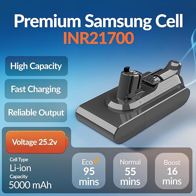 95 Mins V11/V15 Battery Replacement - High Capacity, Fast Charging, Strong Suction - Built for Dyson V11/V15 Click-in battery vaccums/ Detect Submarine/Outsize/Extra/Absolute Series - SV15,SV22, SV47