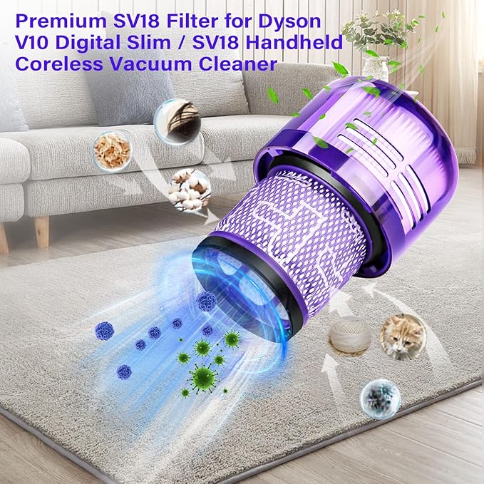 2 Pack SV18 V9 Filter Replacement for Dyson Digital Slim/Spare & V9 Motorbar Cordless Vacuum, Part No. 970612-01, V9 Vacuum Filter
